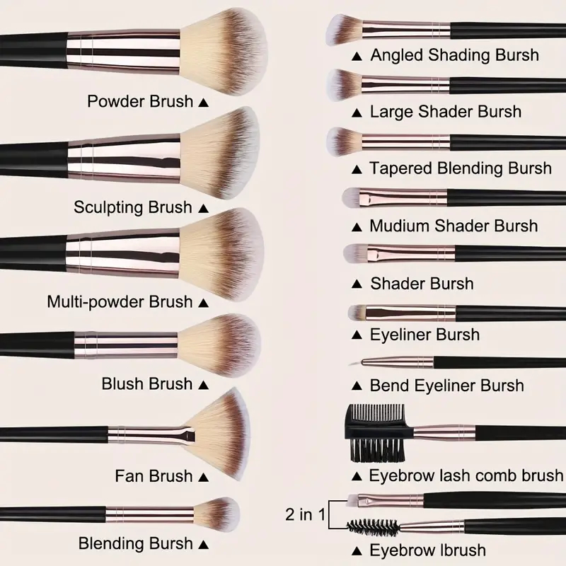 Conjunto de pincéis de maquiag - Beauty Luxe Makeup avaliação e preço