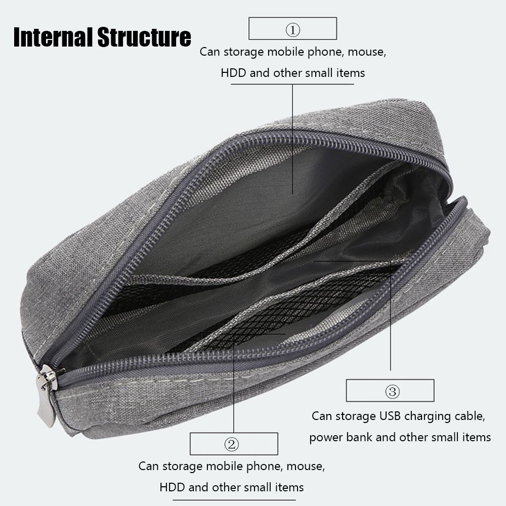 Bolsa Organizadora Portátil pa - Makeup Organizer avaliação e preço